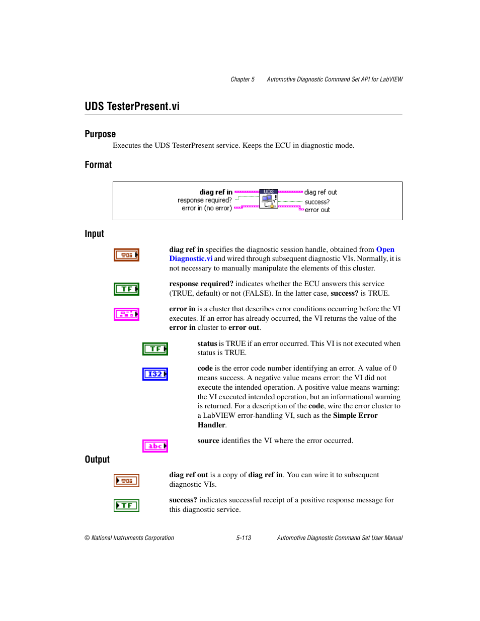 Uds testerpresent.vi, Uds testerpresent.vi -113 | National Instruments CAN 372139B-01 User Manual | Page 139 / 301