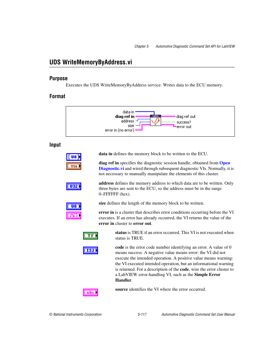 Uds writememorybyaddress.vi, Uds writememorybyaddress.vi -117 | National Instruments CAN 372139B-01 User Manual | Page 143 / 301