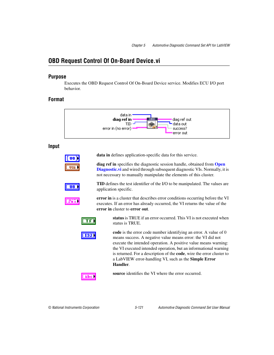 Obd request control of on-board device.vi, Obd request control of on-board device.vi -121 | National Instruments CAN 372139B-01 User Manual | Page 147 / 301