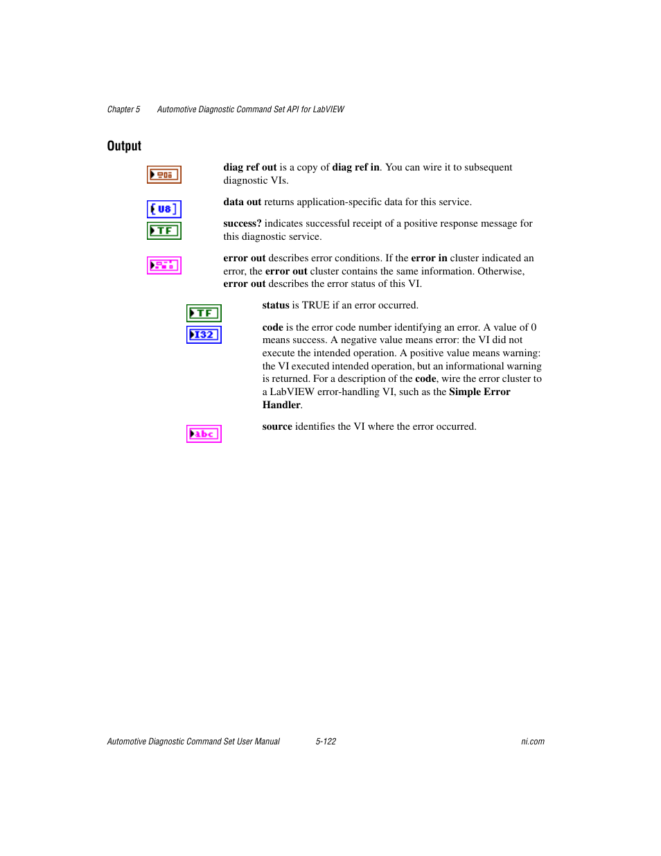 Output | National Instruments CAN 372139B-01 User Manual | Page 148 / 301