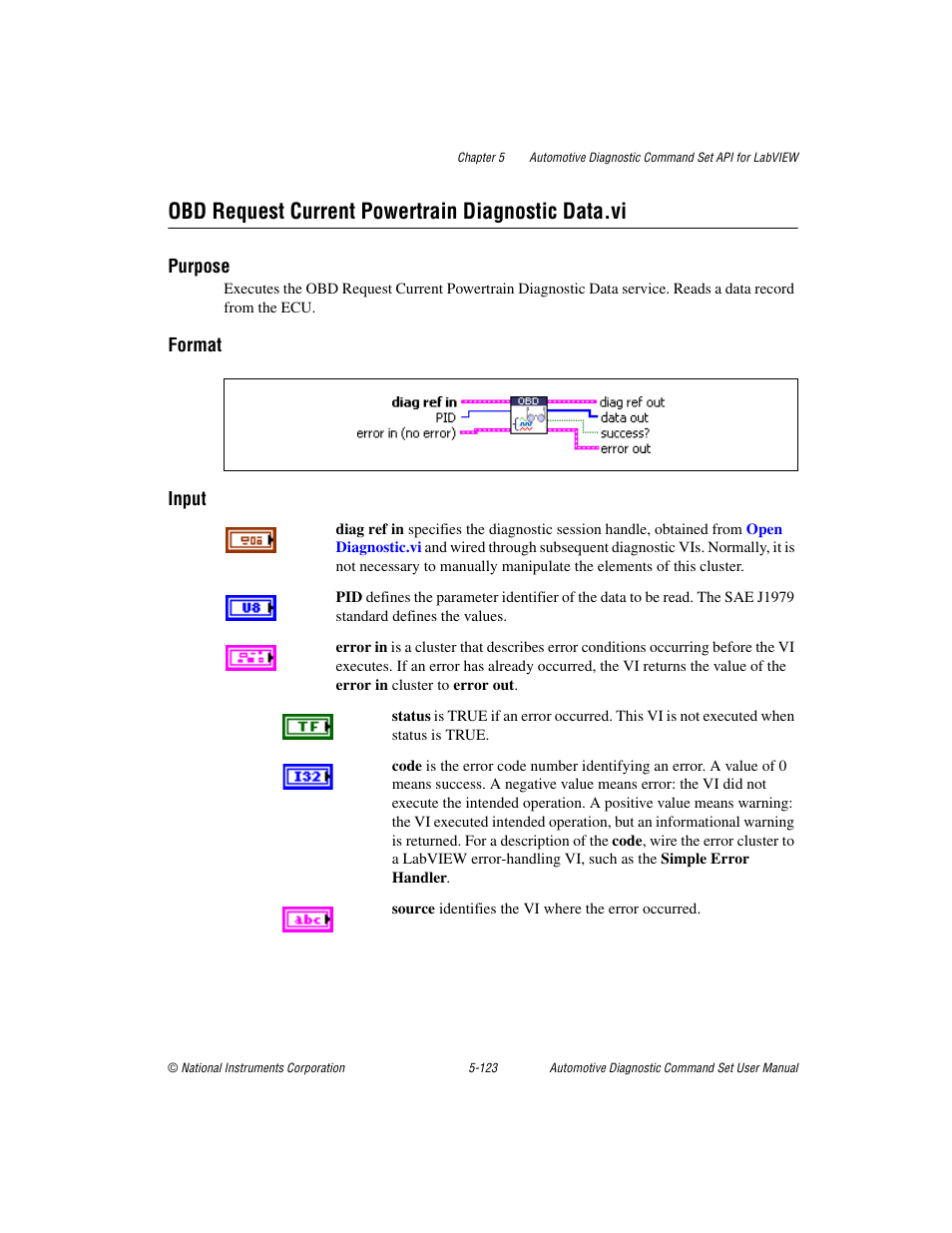 Obd request current powertrain diagnostic data.vi | National Instruments CAN 372139B-01 User Manual | Page 149 / 301