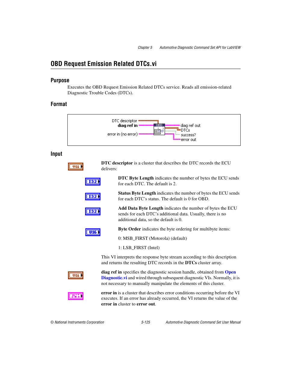Obd request emission related dtcs.vi, Obd request emission related dtcs.vi -125, Obd request emission related | Dtcs.vi | National Instruments CAN 372139B-01 User Manual | Page 151 / 301