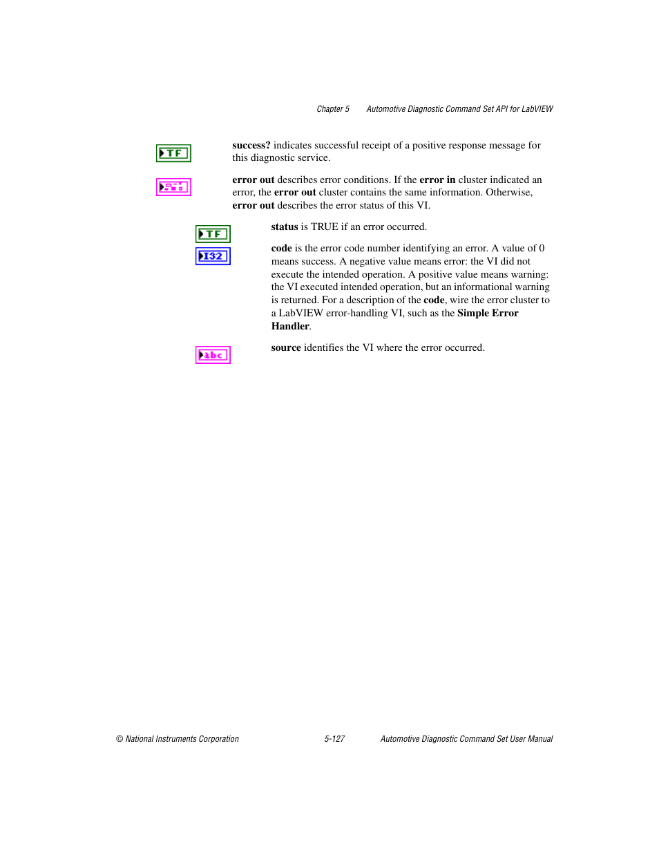 National Instruments CAN 372139B-01 User Manual | Page 153 / 301