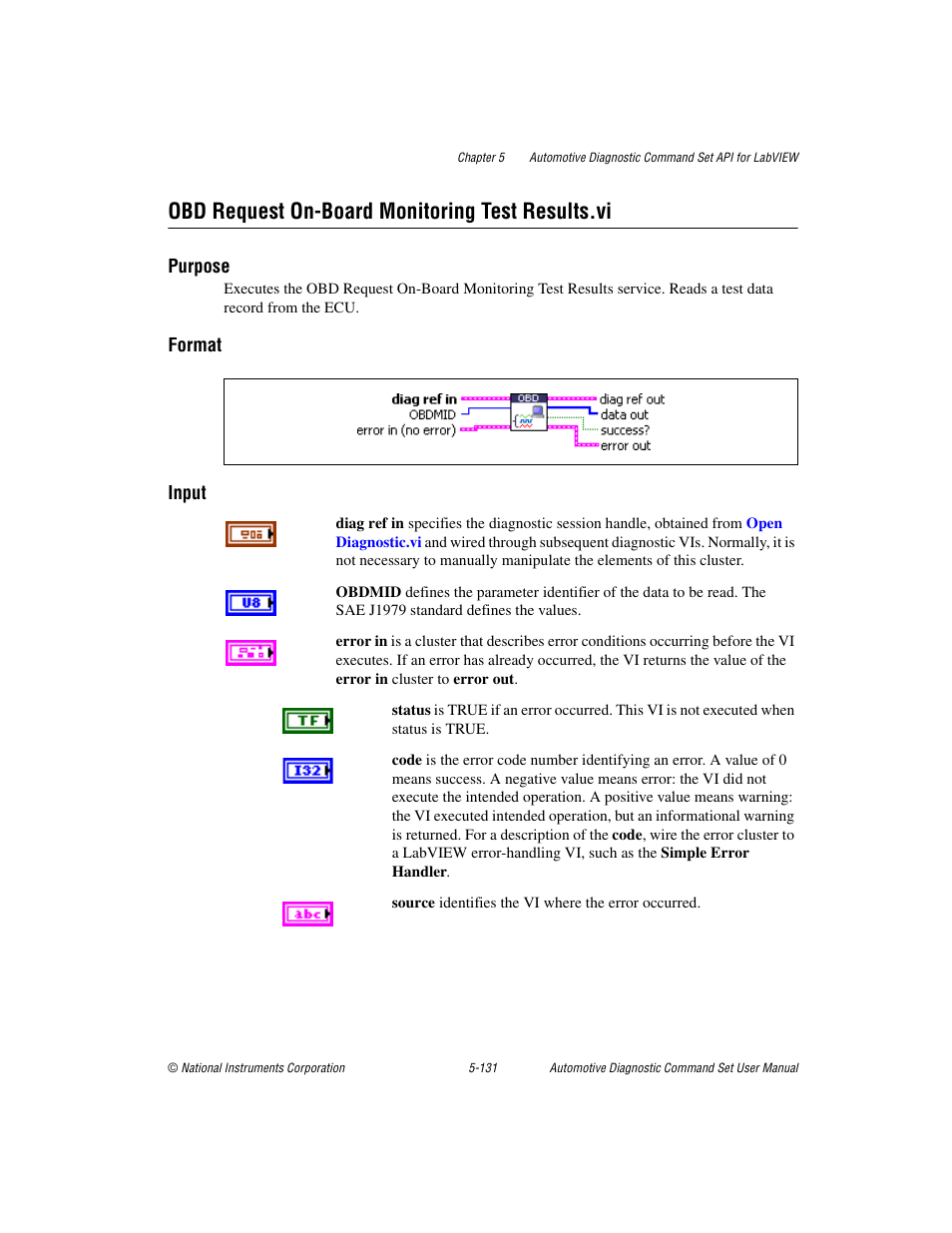 Obd request on-board monitoring test results.vi | National Instruments CAN 372139B-01 User Manual | Page 157 / 301