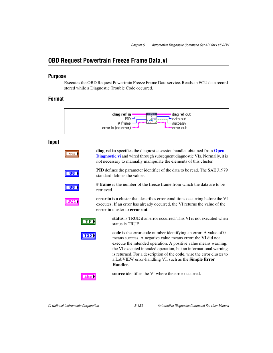 Obd request powertrain freeze frame data.vi, Obd request powertrain freeze frame data.vi -133 | National Instruments CAN 372139B-01 User Manual | Page 159 / 301