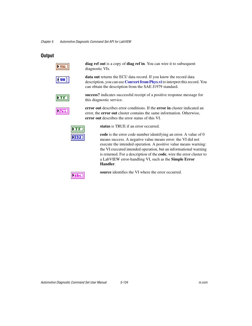 Output | National Instruments CAN 372139B-01 User Manual | Page 160 / 301