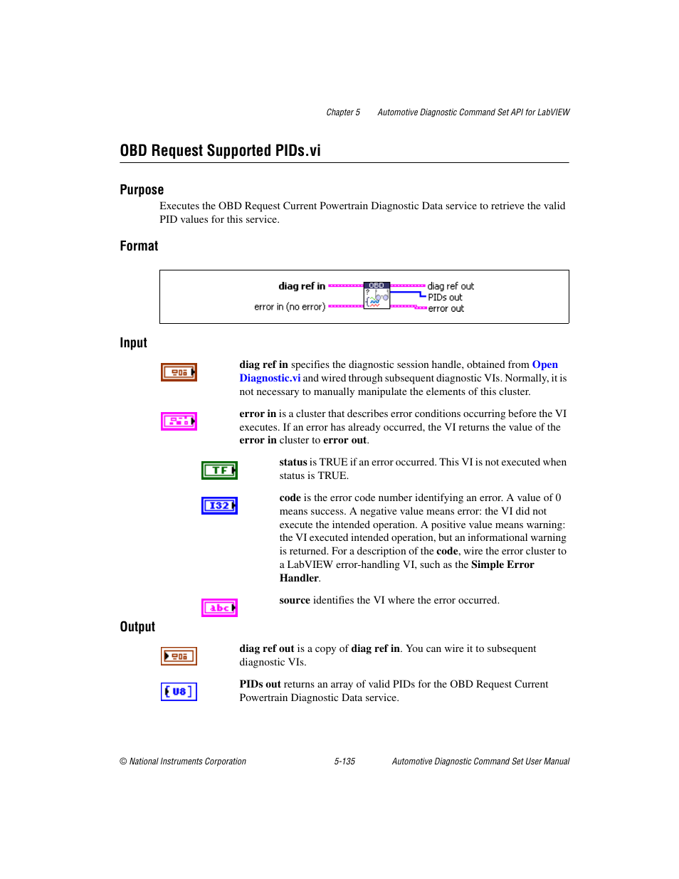 Obd request supported pids.vi, Obd request supported pids.vi -135 | National Instruments CAN 372139B-01 User Manual | Page 161 / 301