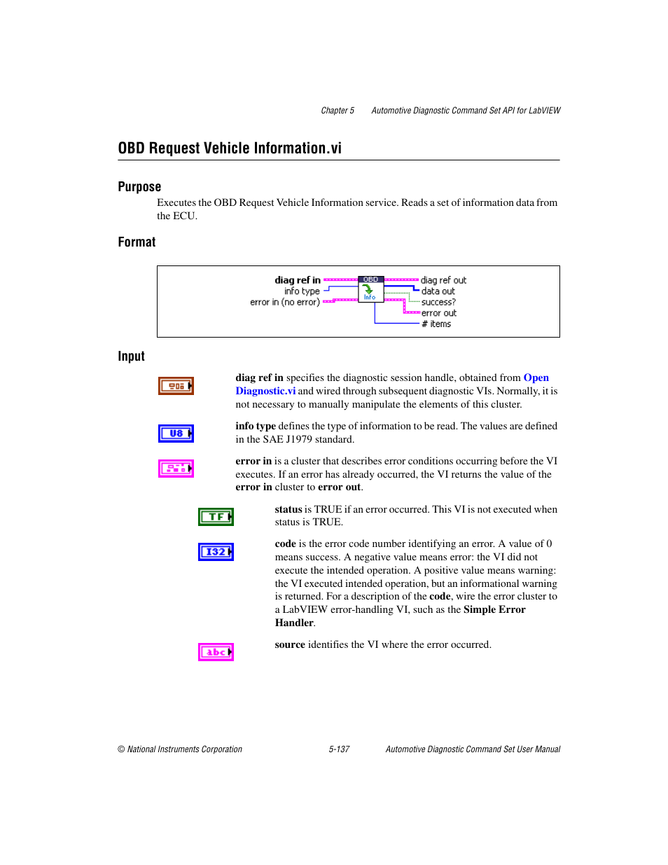Obd request vehicle information.vi, Obd request vehicle information.vi -137 | National Instruments CAN 372139B-01 User Manual | Page 163 / 301