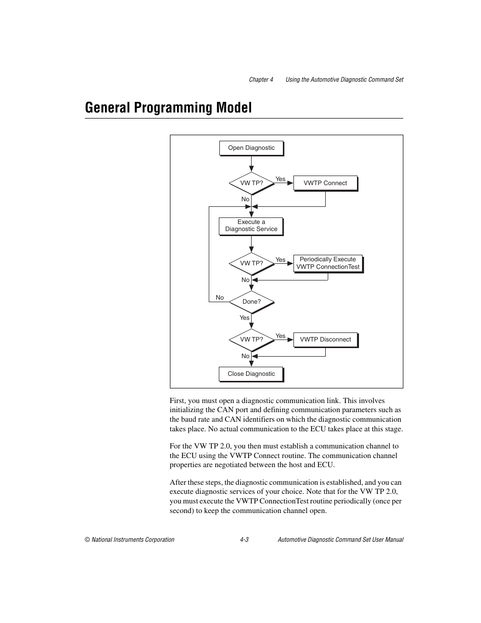 General programming model, General programming model -3 | National Instruments CAN 372139B-01 User Manual | Page 25 / 301