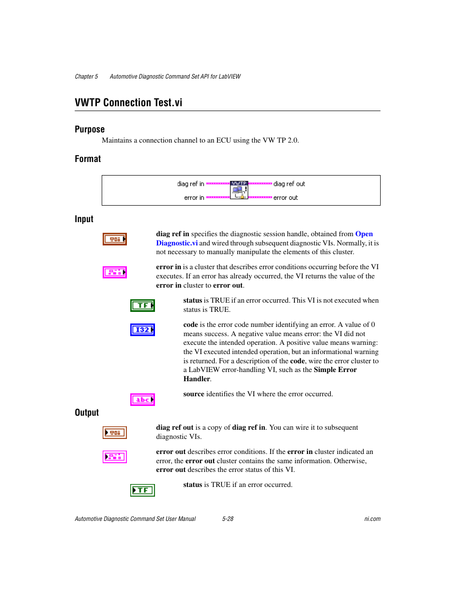 Vwtp connection test.vi, Vwtp connection test.vi -28 | National Instruments CAN 372139B-01 User Manual | Page 54 / 301