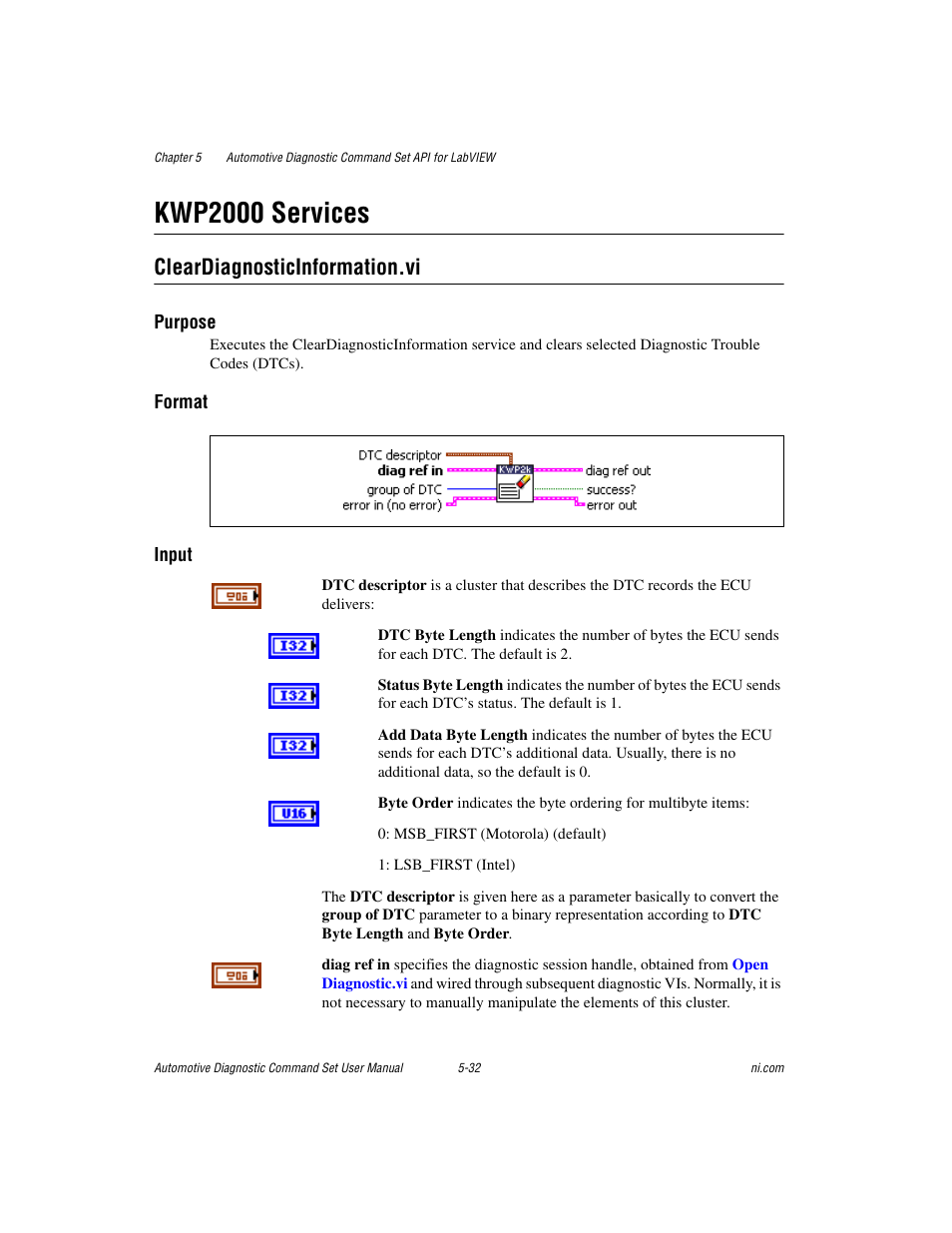 Kwp2000 services, Cleardiagnosticinformation.vi, Kwp2000 services -32 | Cleardiagnosticinformation.vi -32 | National Instruments CAN 372139B-01 User Manual | Page 58 / 301