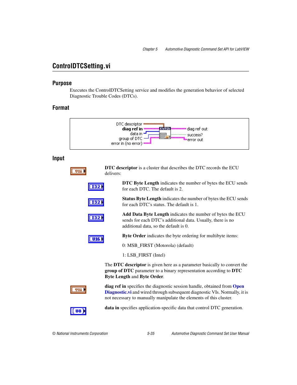 Controldtcsetting.vi, Controldtcsetting.vi -35 | National Instruments CAN 372139B-01 User Manual | Page 61 / 301