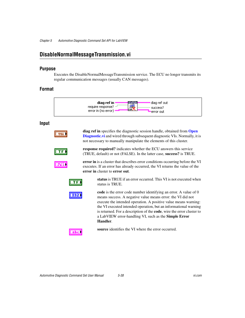 Disablenormalmessagetransmission.vi, Disablenormalmessagetransmission.vi -38 | National Instruments CAN 372139B-01 User Manual | Page 64 / 301