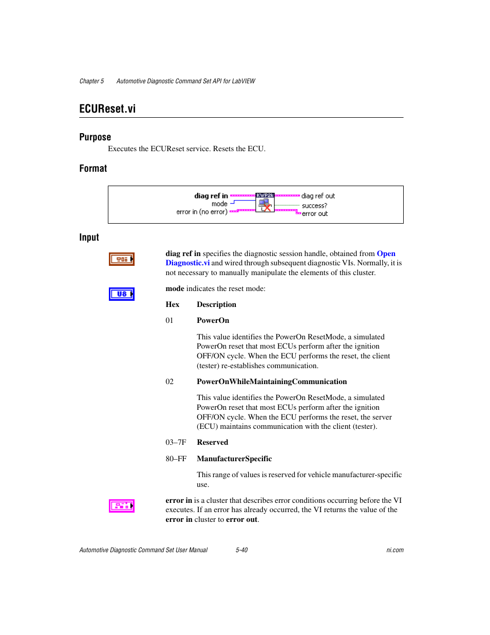 Ecureset.vi, Ecureset.vi -40 | National Instruments CAN 372139B-01 User Manual | Page 66 / 301