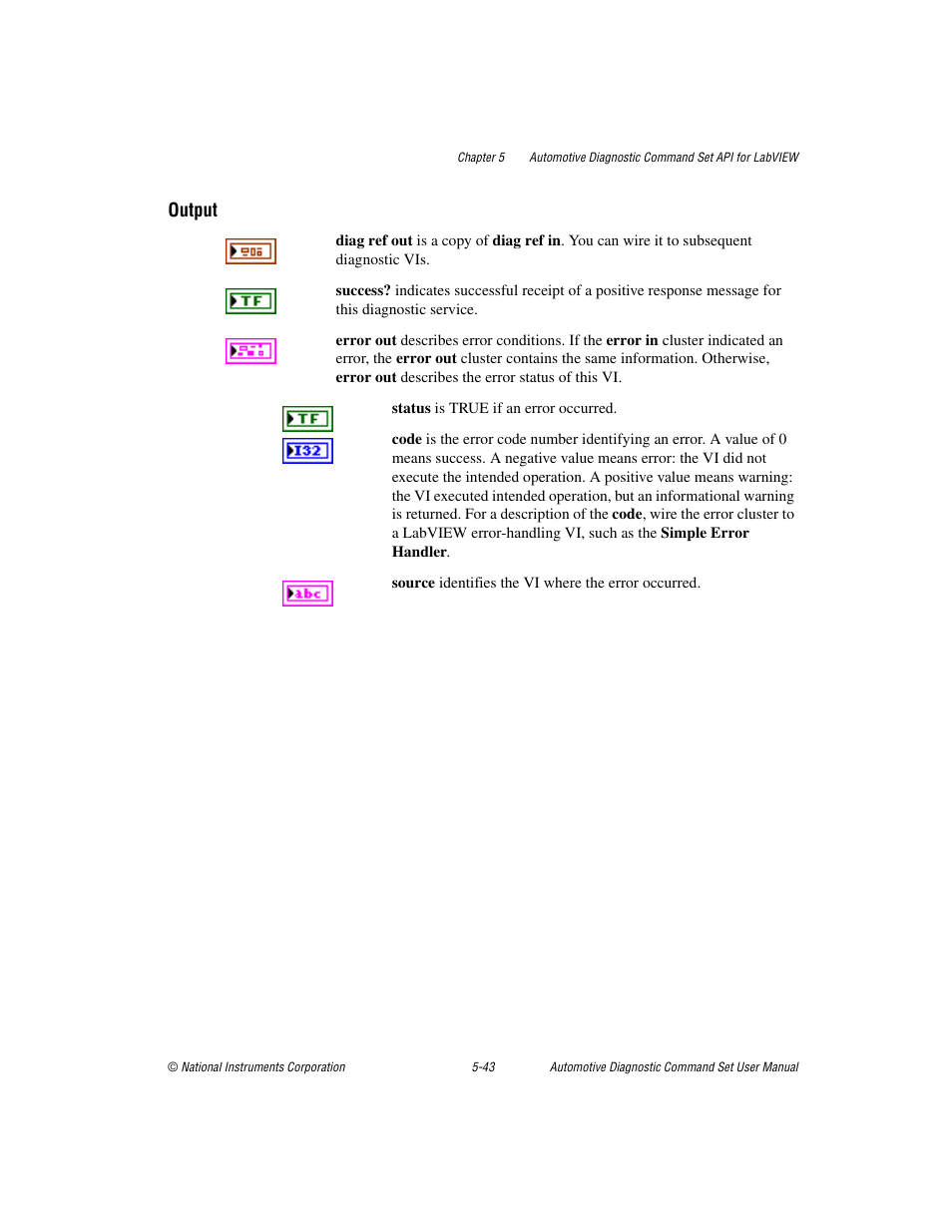 Output | National Instruments CAN 372139B-01 User Manual | Page 69 / 301