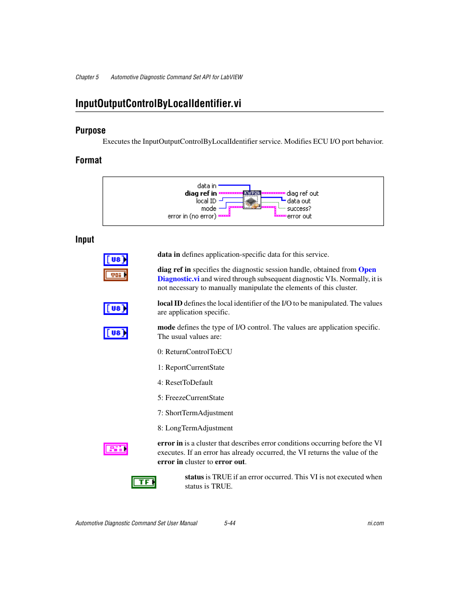 Inputoutputcontrolbylocalidentifier.vi, Inputoutputcontrolbylocalidentifier.vi -44 | National Instruments CAN 372139B-01 User Manual | Page 70 / 301