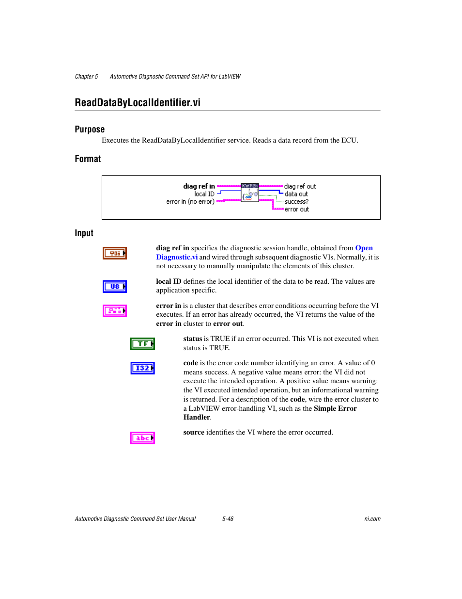 Readdatabylocalidentifier.vi, Readdatabylocalidentifier.vi -46 | National Instruments CAN 372139B-01 User Manual | Page 72 / 301