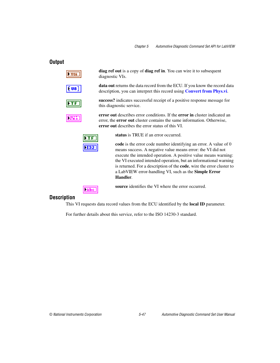 Output, Description | National Instruments CAN 372139B-01 User Manual | Page 73 / 301
