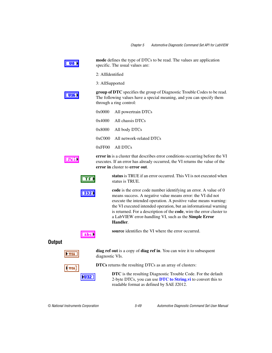 National Instruments CAN 372139B-01 User Manual | Page 75 / 301