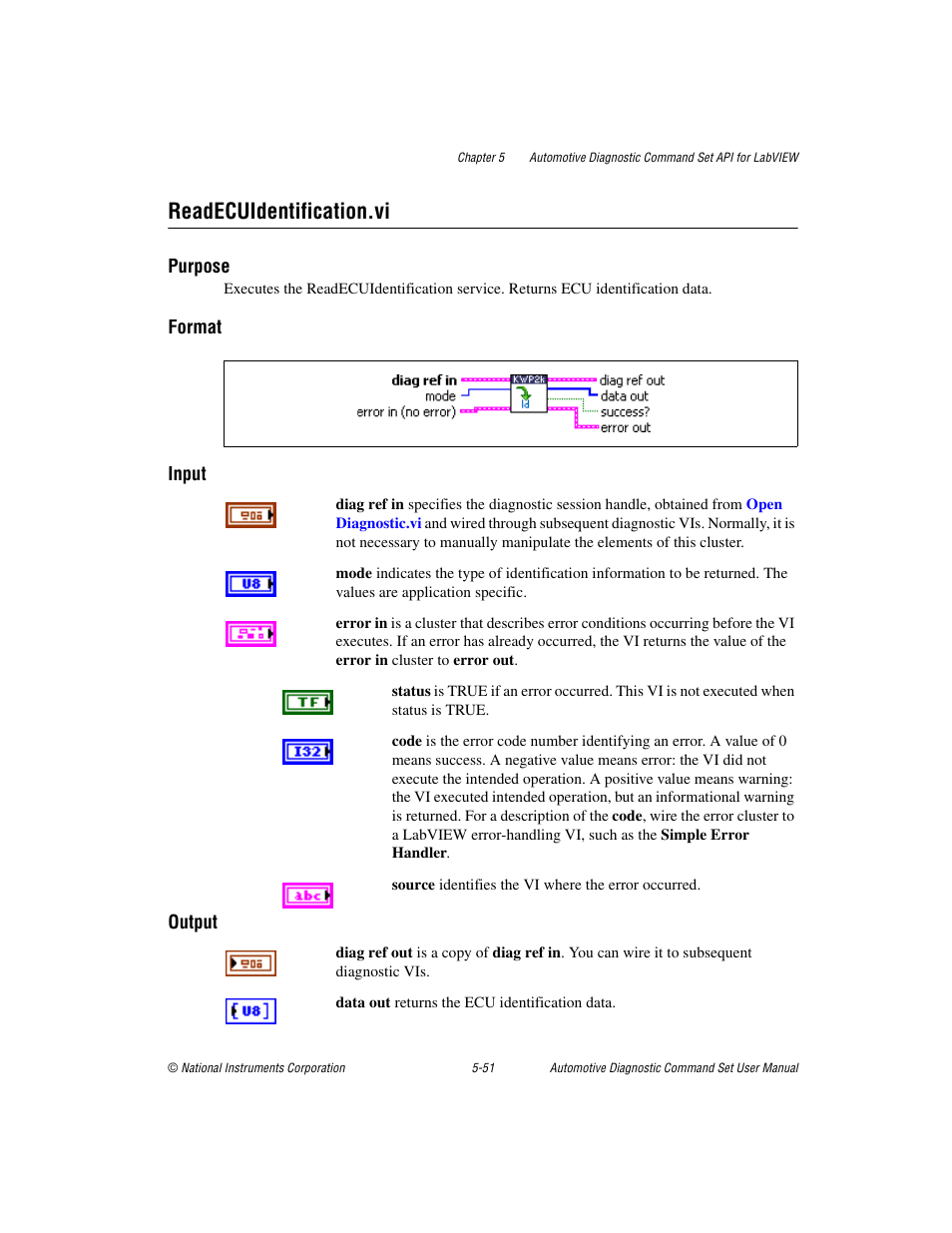 Readecuidentification.vi, Readecuidentification.vi -51 | National Instruments CAN 372139B-01 User Manual | Page 77 / 301