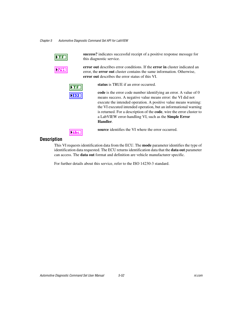 Description | National Instruments CAN 372139B-01 User Manual | Page 78 / 301