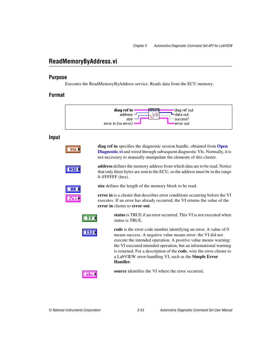 Readmemorybyaddress.vi, Readmemorybyaddress.vi -53 | National Instruments CAN 372139B-01 User Manual | Page 79 / 301