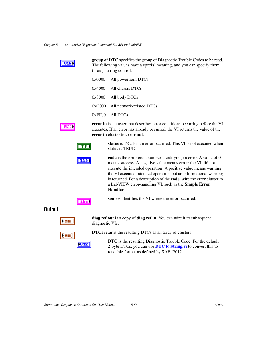 National Instruments CAN 372139B-01 User Manual | Page 82 / 301