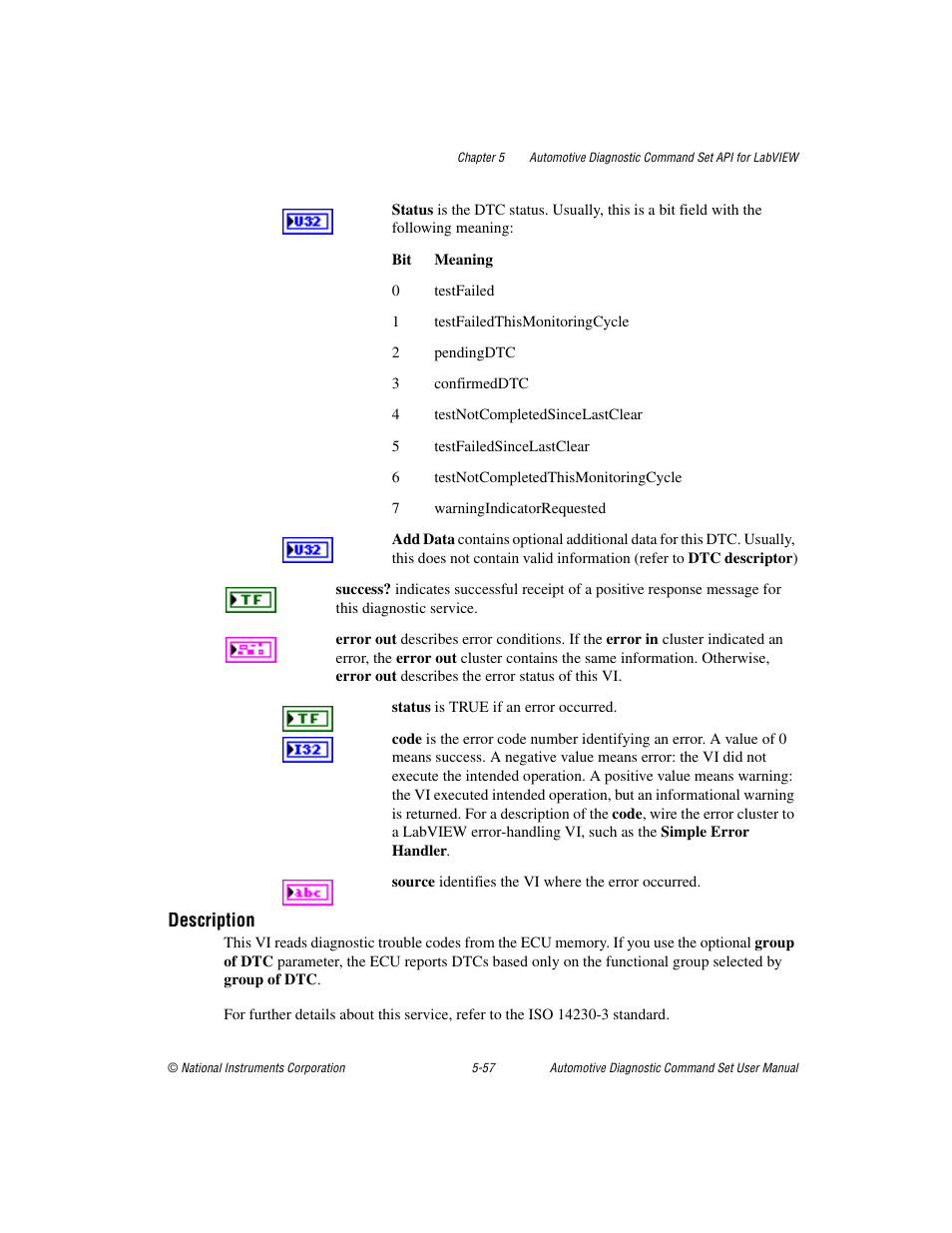 National Instruments CAN 372139B-01 User Manual | Page 83 / 301