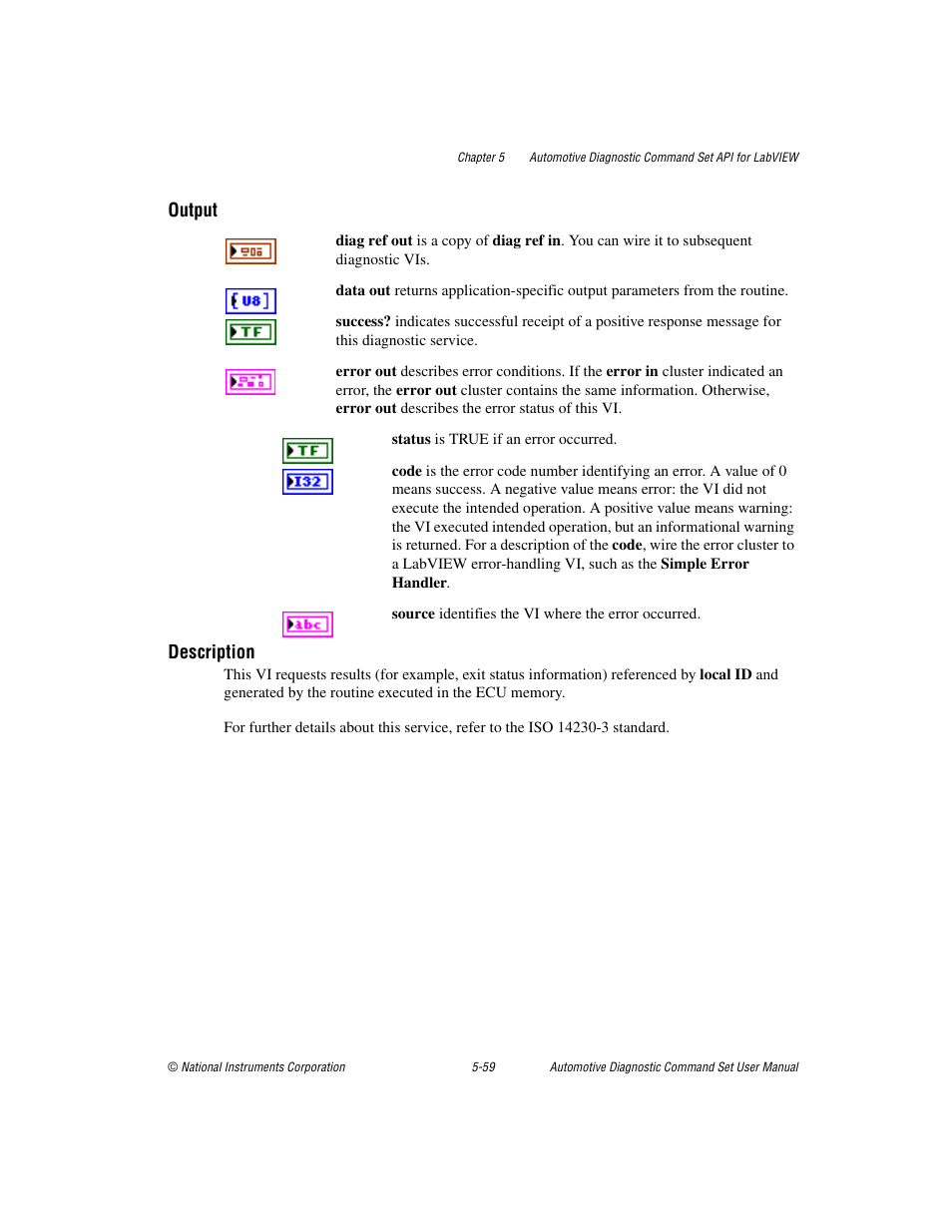 Output, Description | National Instruments CAN 372139B-01 User Manual | Page 85 / 301