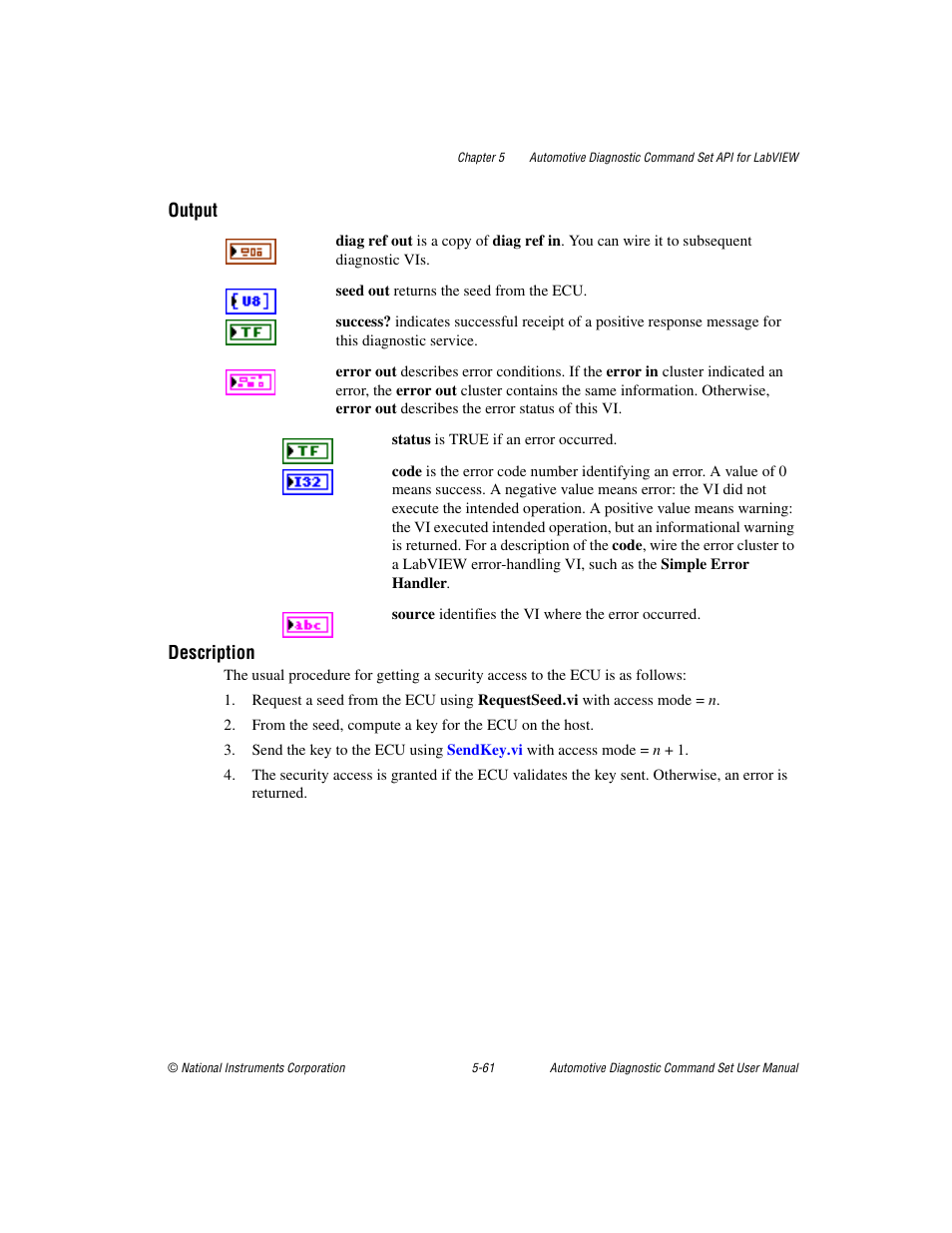 National Instruments CAN 372139B-01 User Manual | Page 87 / 301