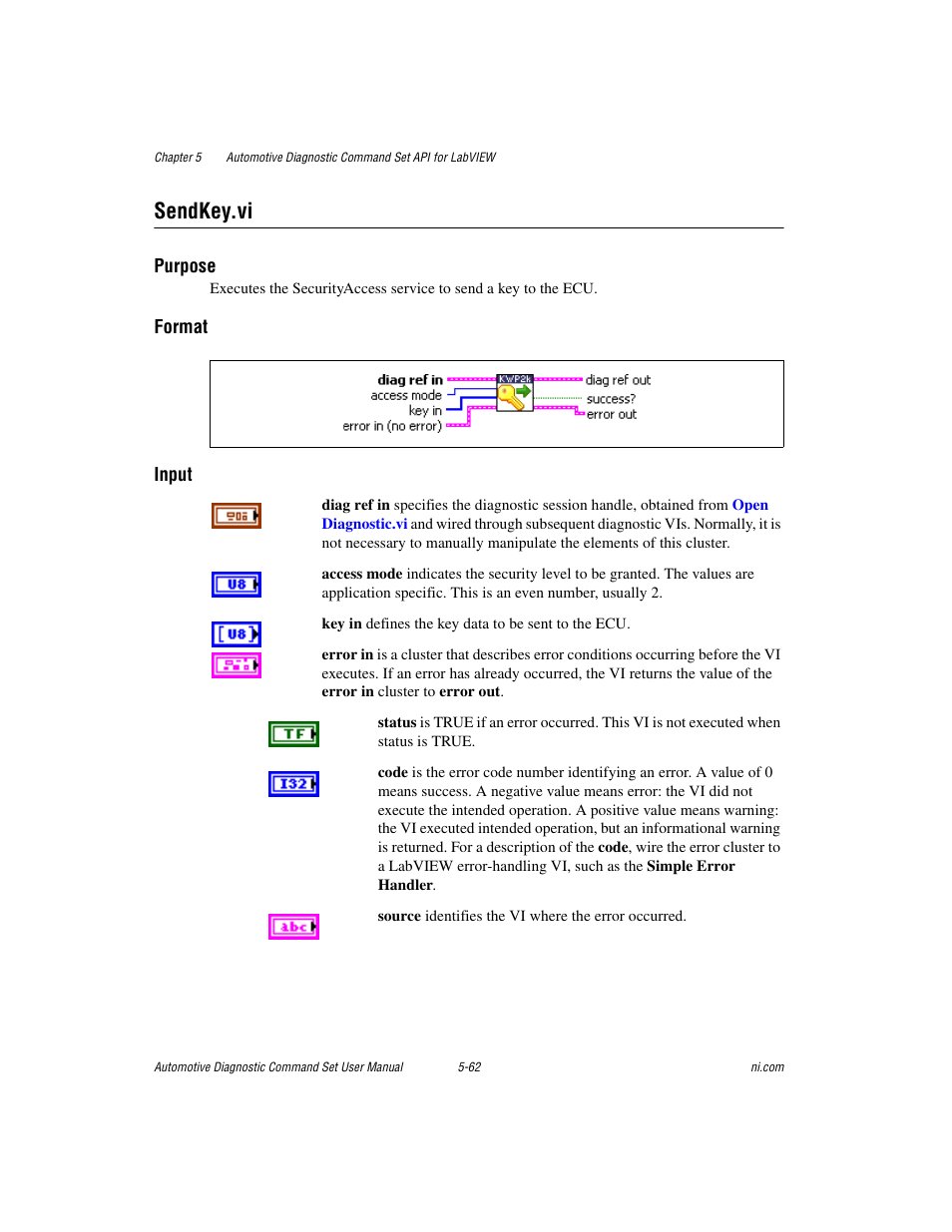 Sendkey.vi, Sendkey.vi -62 | National Instruments CAN 372139B-01 User Manual | Page 88 / 301