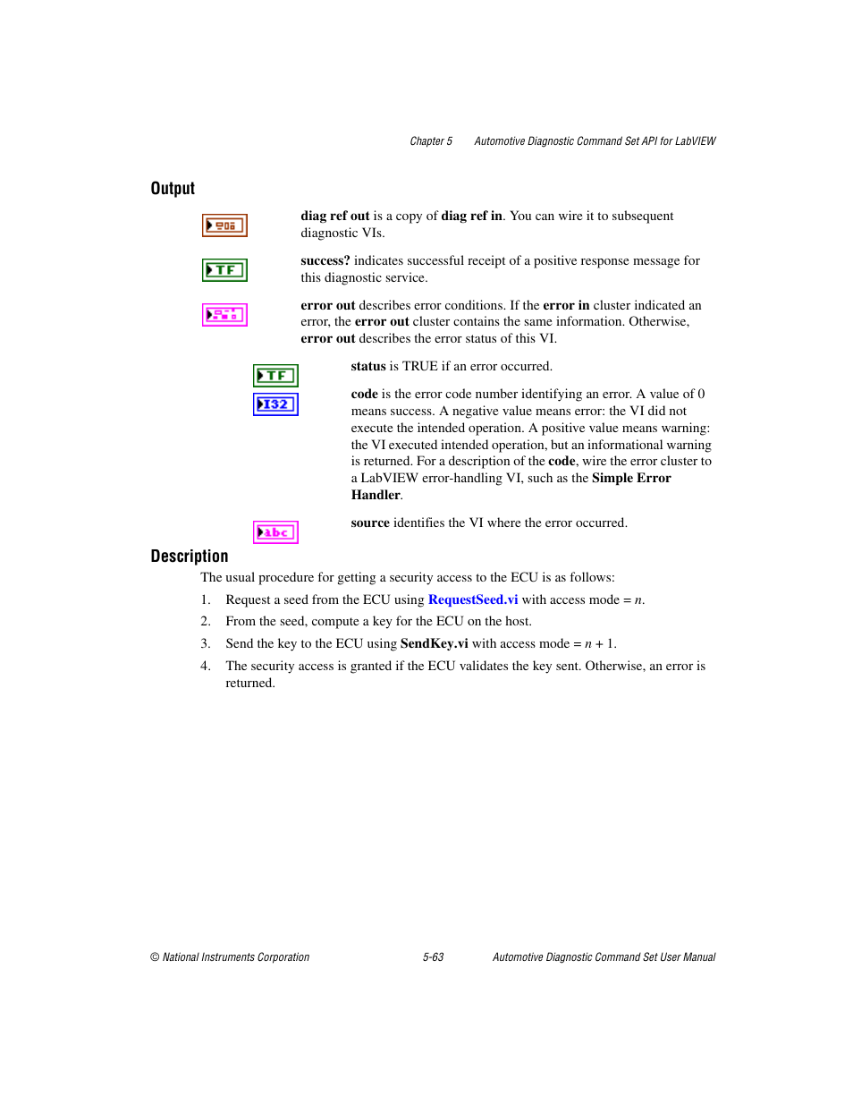 National Instruments CAN 372139B-01 User Manual | Page 89 / 301