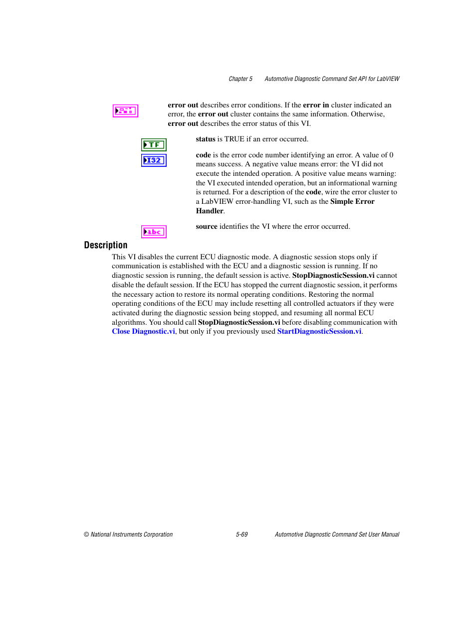 Description | National Instruments CAN 372139B-01 User Manual | Page 95 / 301