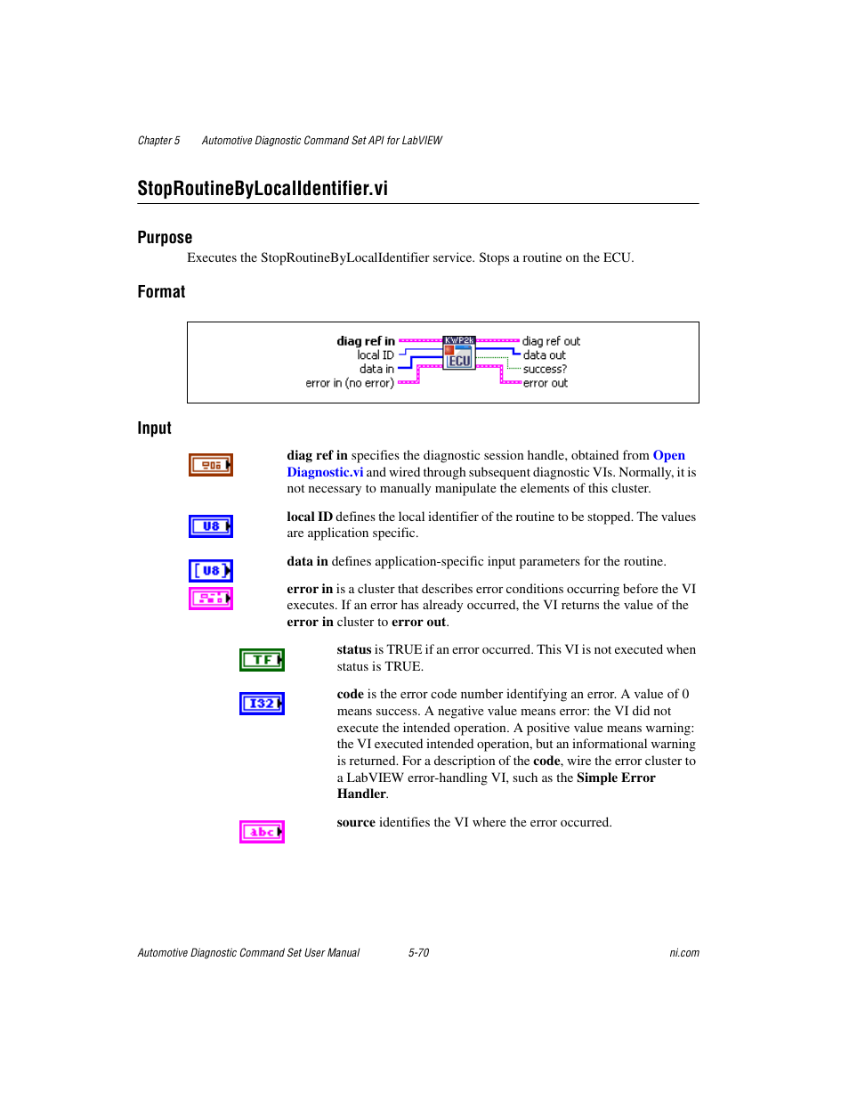 Stoproutinebylocalidentifier.vi, Stoproutinebylocalidentifier.vi -70, Stops until | National Instruments CAN 372139B-01 User Manual | Page 96 / 301