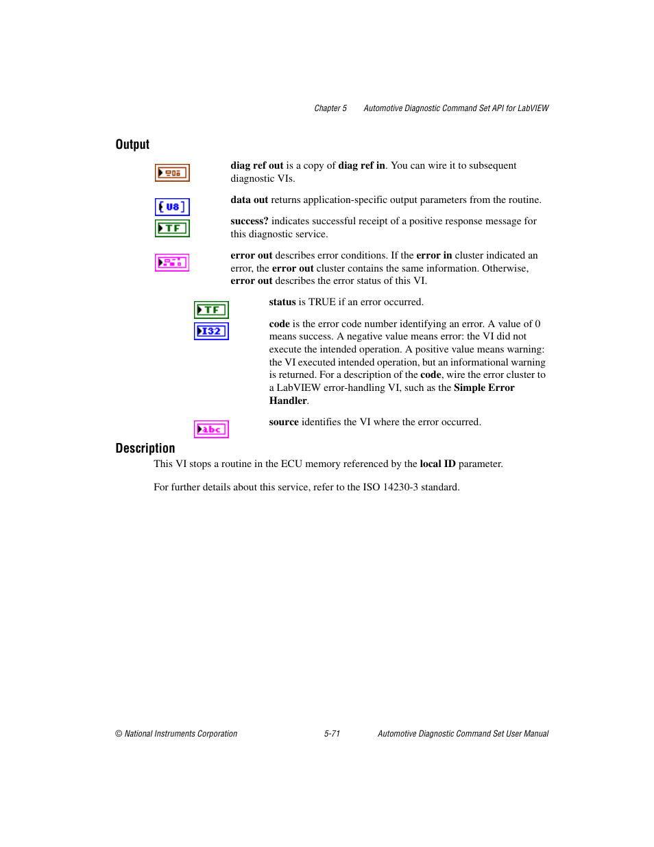 Output, Description | National Instruments CAN 372139B-01 User Manual | Page 97 / 301