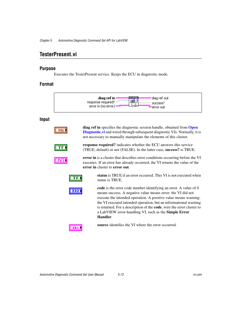 Testerpresent.vi, Testerpresent.vi -72 | National Instruments CAN 372139B-01 User Manual | Page 98 / 301