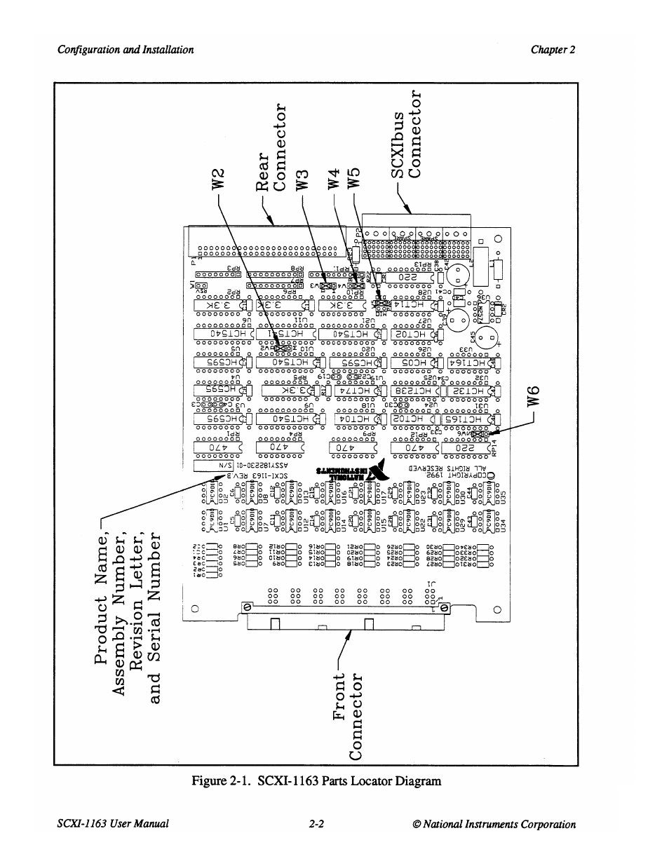Figure 2-1. scxi-1163 parts locator diagram, Figure 2-1, Scxi-1163 parts locator diagram | National Instruments SCXI-1163 User Manual | Page 17 / 103