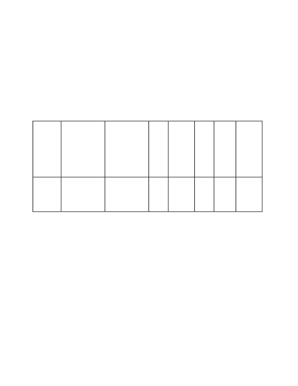 Table 2-3 | National Instruments SCXI-1163 User Manual | Page 33 / 103