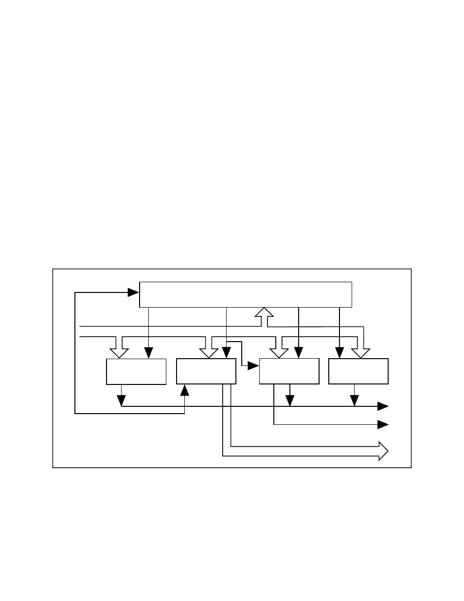 Register circuitry, Figure 3-4. scxi-1163 register circuitry, Figure 3-4 | Scxi-1163 register circuitry | National Instruments SCXI-1163 User Manual | Page 44 / 103