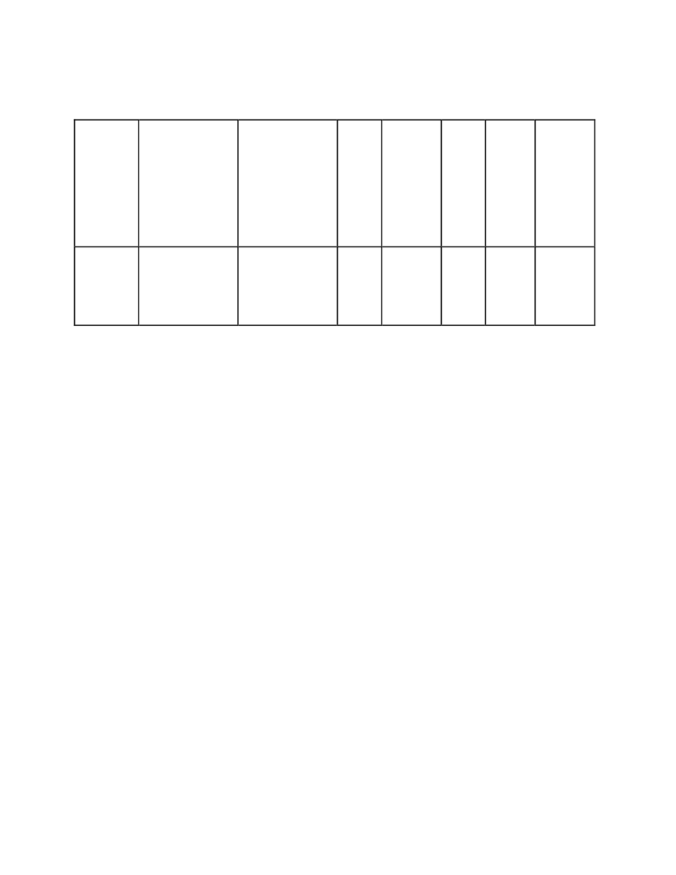 Register selection and write procedure, Table 5-1 | National Instruments SCXI-1163 User Manual | Page 56 / 103