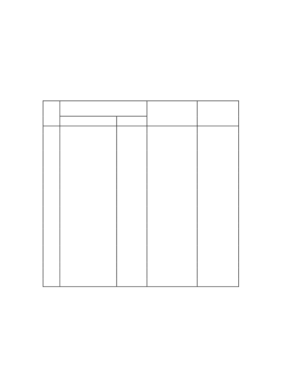 Table e-1. scxi-1163 and board pinout equivalences, Table e-1, Scxi-1163 and board pinout equivalences | National Instruments SCXI-1163 User Manual | Page 74 / 103