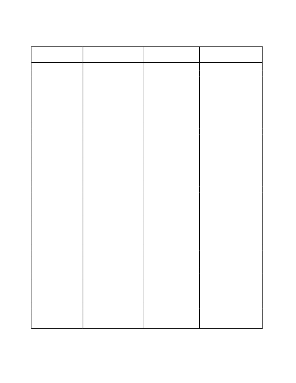 Table e-5. scxi-1348 pin translations, Table e-5, Scxi-1348 pin translations | E-11 | National Instruments SCXI-1163 User Manual | Page 83 / 103