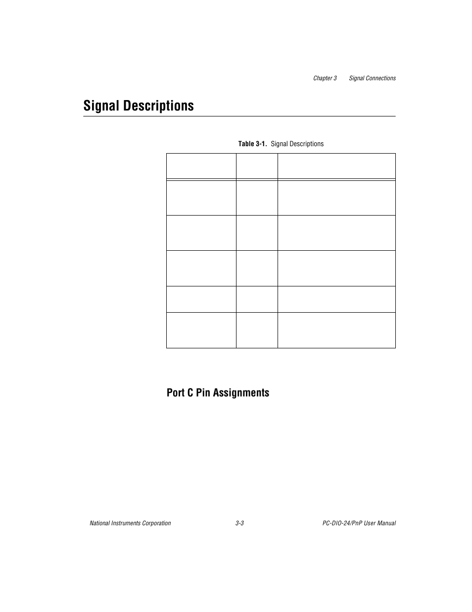 Signal descriptions, Port c pin assignments, Table 3-1. signal descriptions | Signal descriptions -3, Port c pin assignments -3, Table 3-1 | National Instruments PC-DIO-24/PnP User Manual | Page 26 / 107