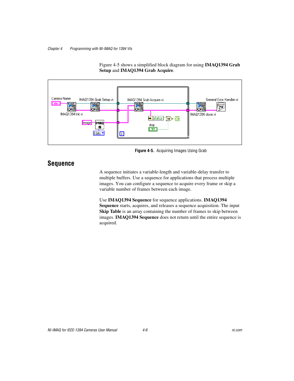 Figure 4-5. acquiring images using grab, Sequence, Sequence -6 | National Instruments NI-IMAQ User Manual | Page 32 / 52