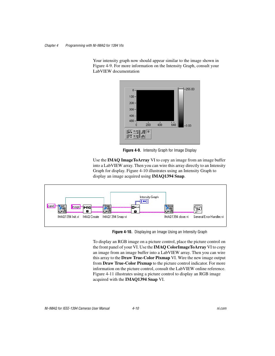 Figure 4-9. intensity graph for image display | National Instruments NI-IMAQ User Manual | Page 36 / 52