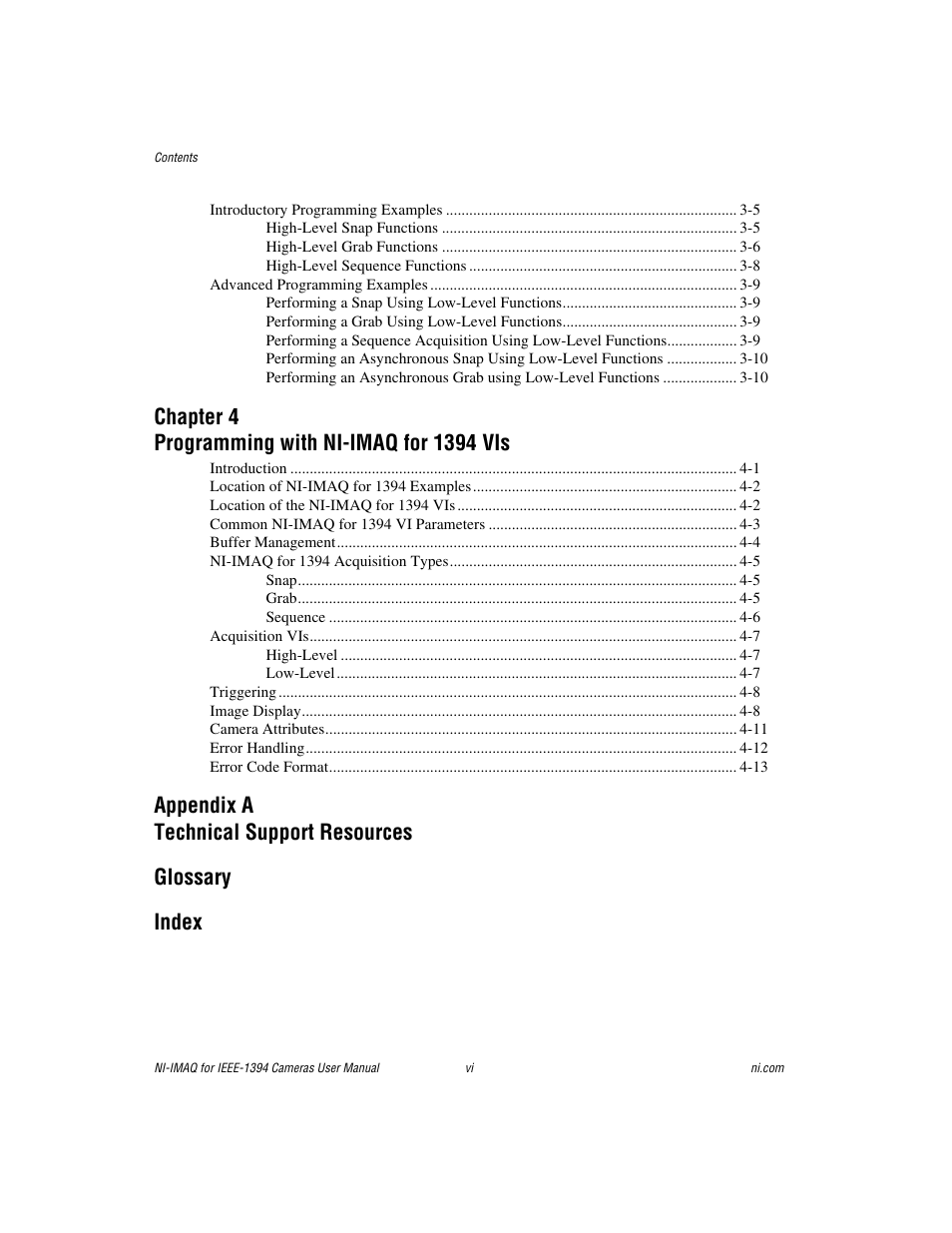 National Instruments NI-IMAQ User Manual | Page 6 / 52