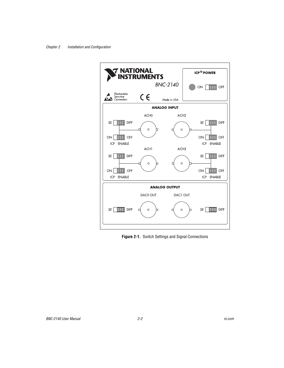 Figure 2-1. switch settings and signal connections, Figure 2-1, Switch settings and signal connections -2 | National Instruments BNC -2140 User Manual | Page 11 / 32