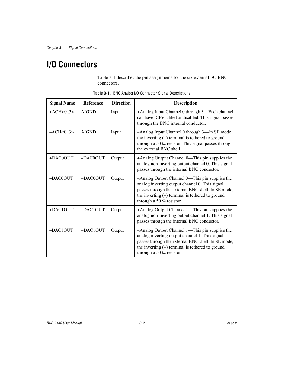 I/o connectors, I/o connectors -2, Table 3-1 | Bnc analog i/o connector signal descriptions -2 | National Instruments BNC -2140 User Manual | Page 13 / 32