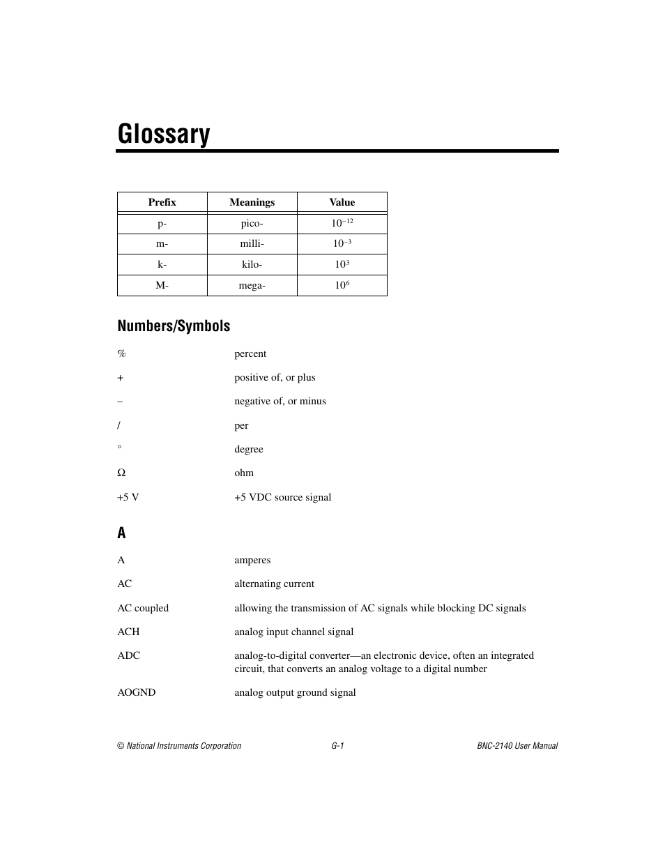 Glossary, Numbers/symbols | National Instruments BNC -2140 User Manual | Page 25 / 32