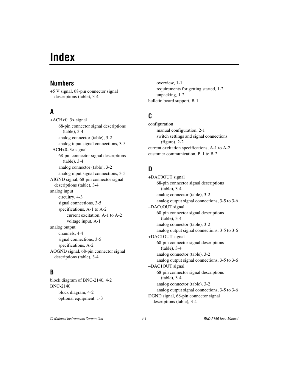 Index, Numbers | National Instruments BNC -2140 User Manual | Page 30 / 32